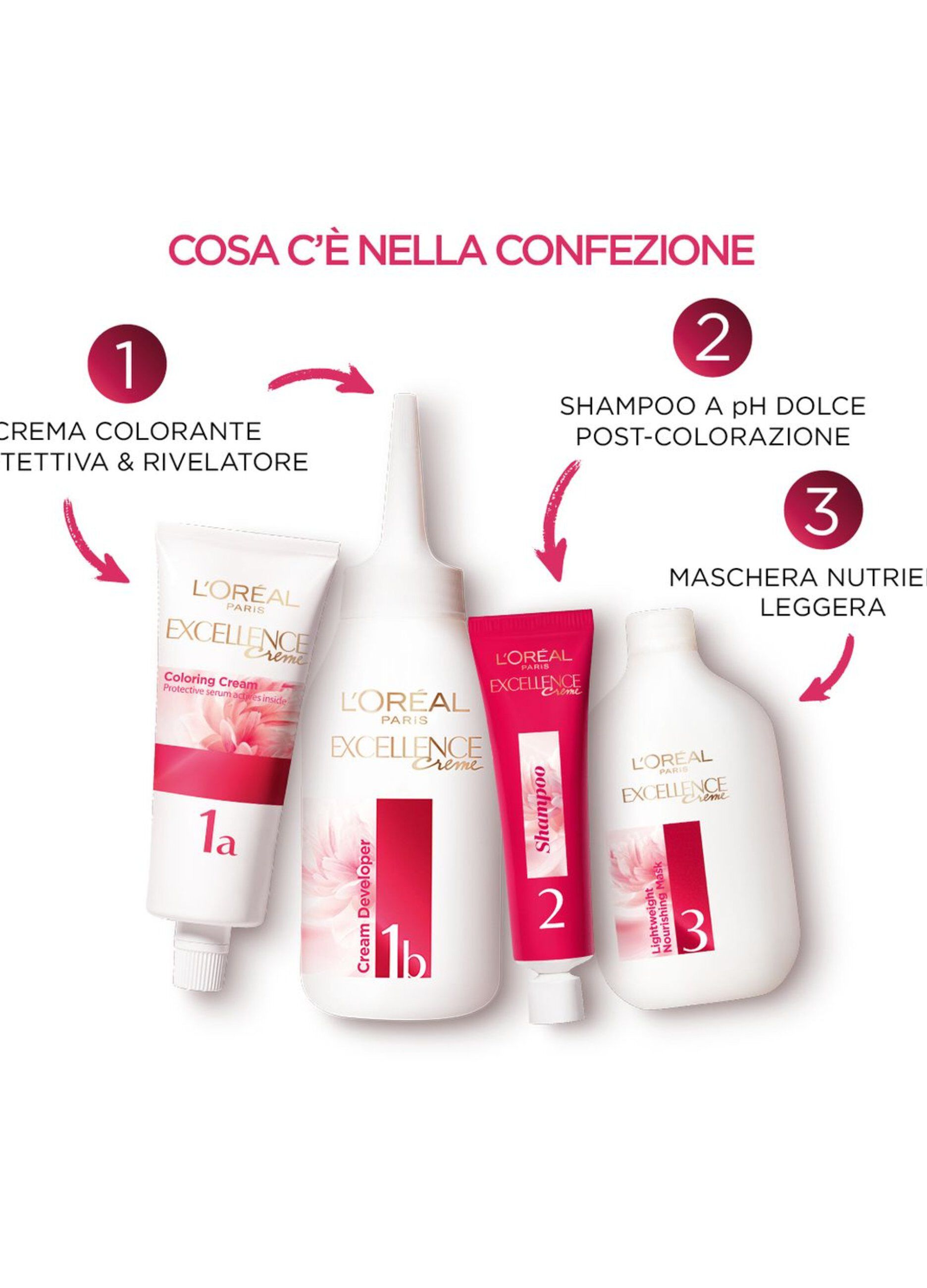 L'OrÃ©al Paris Tinta Capelli Excellence, Copre i capelli bianchi, colore ricco, luminoso e a lunga durata, 8 Biondo Chiaro.